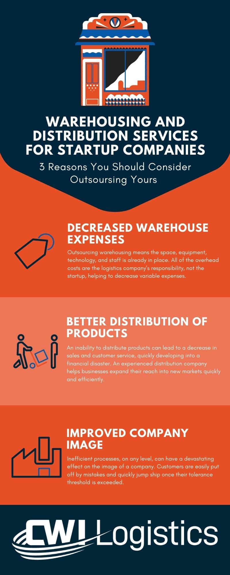 Warehousing and distribution for startups, reasons to consider
